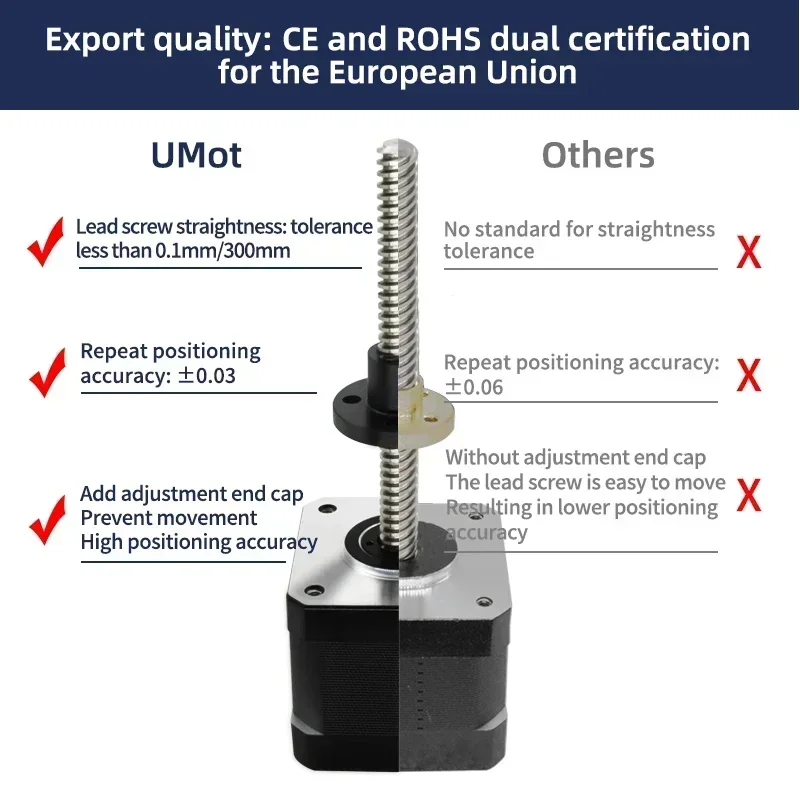 UMOT per Attuatore Lineare CNC - Lead Screw Stepper recensione e prezzo