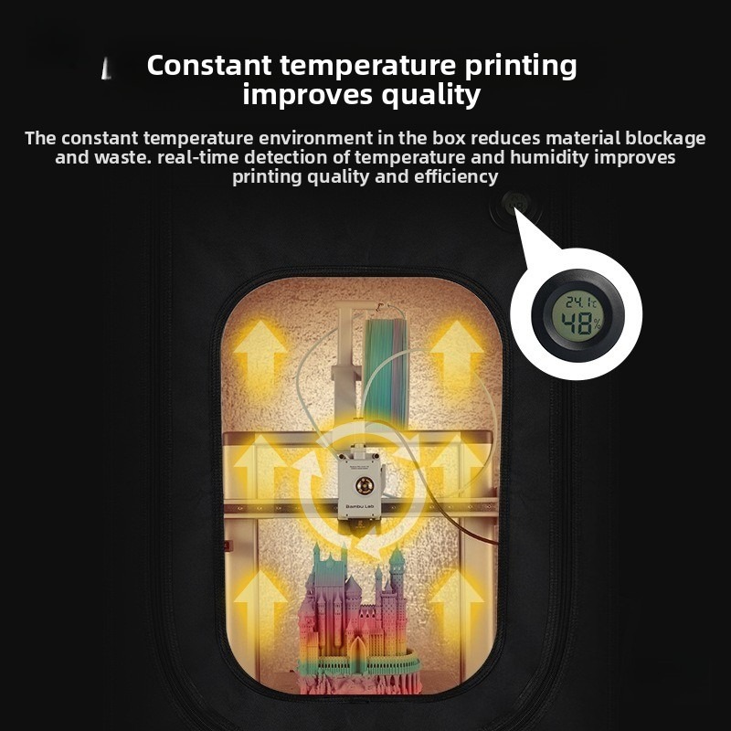 Copertura Protettiva per Stamp - 3D Printing Plastic recensione e prezzo