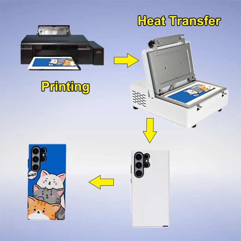 Macchina per Sublimazione 3D a - 3D Printing Plastic recensione e prezzo