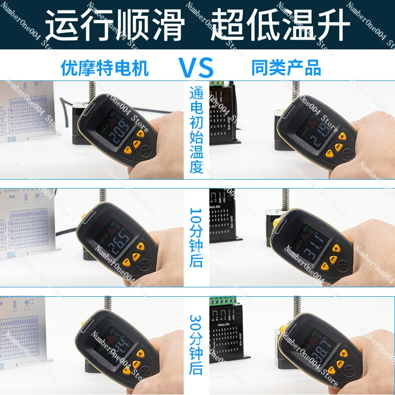 Motore passante lineare a pass - Lead Screw Stepper recensione e prezzo
