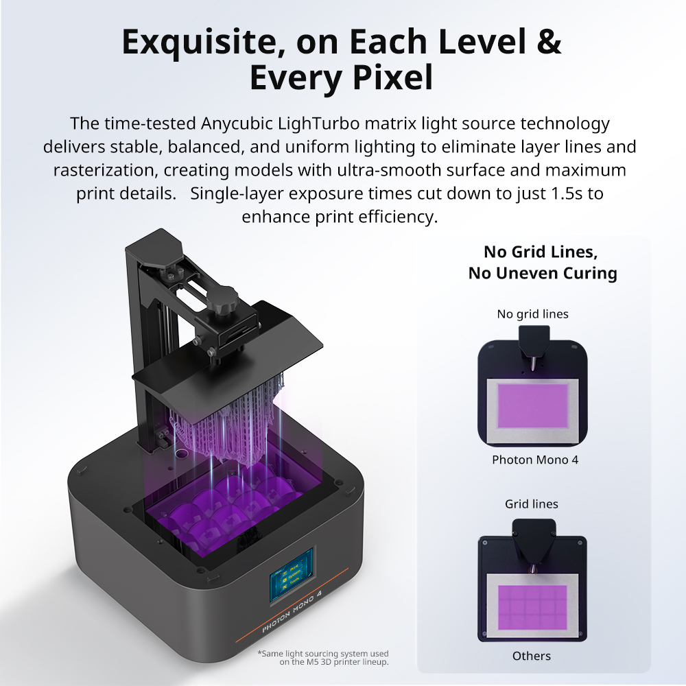 PREORDINO Stampante 3D ANYCUBI - 3D Printing Uv Resin recensione e prezzo